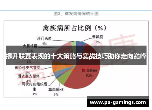 提升联赛表现的十大策略与实战技巧助你走向巅峰