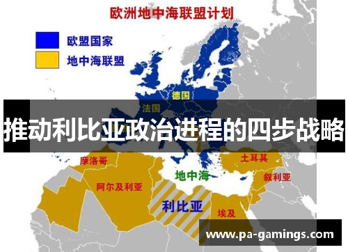 推动利比亚政治进程的四步战略