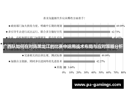 广西队如何在对阵黑龙江的比赛中运用战术布局与应对策略分析