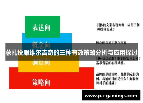 蒙扎说服维尔吉奇的三种有效策略分析与应用探讨