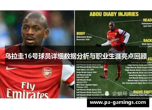 乌拉圭16号球员详细数据分析与职业生涯亮点回顾