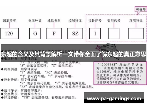东超的含义及其背景解析一文带你全面了解东超的真正意思 东超的含义及其背景解析一文带你全面了解东超的真正意思