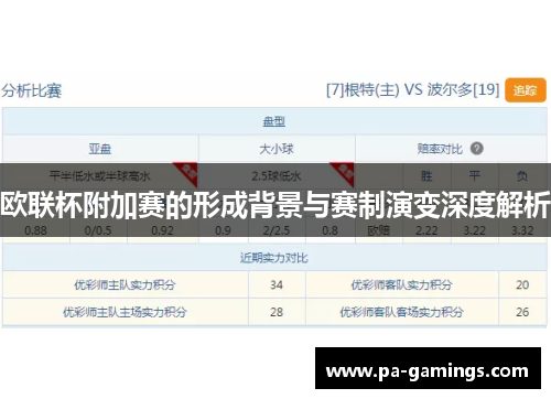 欧联杯附加赛的形成背景与赛制演变深度解析