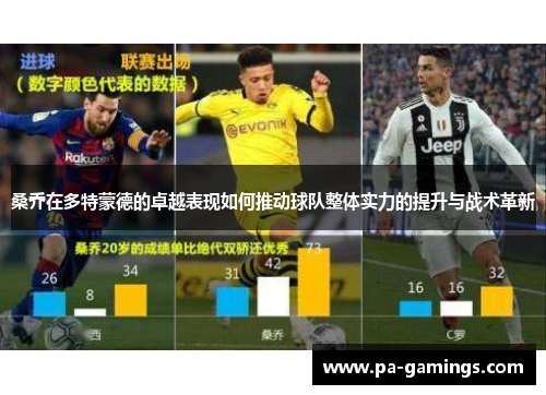 桑乔在多特蒙德的卓越表现如何推动球队整体实力的提升与战术革新