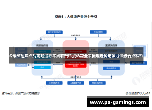 今晚英超焦点战前瞻追踪本周联赛热点话题全景梳理走势与争冠保级看点解析