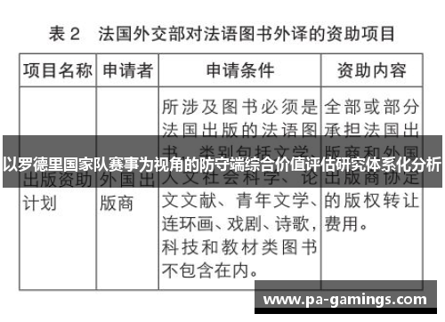 以罗德里国家队赛事为视角的防守端综合价值评估研究体系化分析