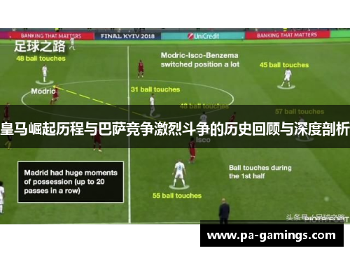 皇马崛起历程与巴萨竞争激烈斗争的历史回顾与深度剖析